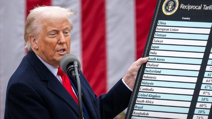 Indonesia Longgarkan Aturan Impor Jelang Tenggat Tarif Amerika Serikat